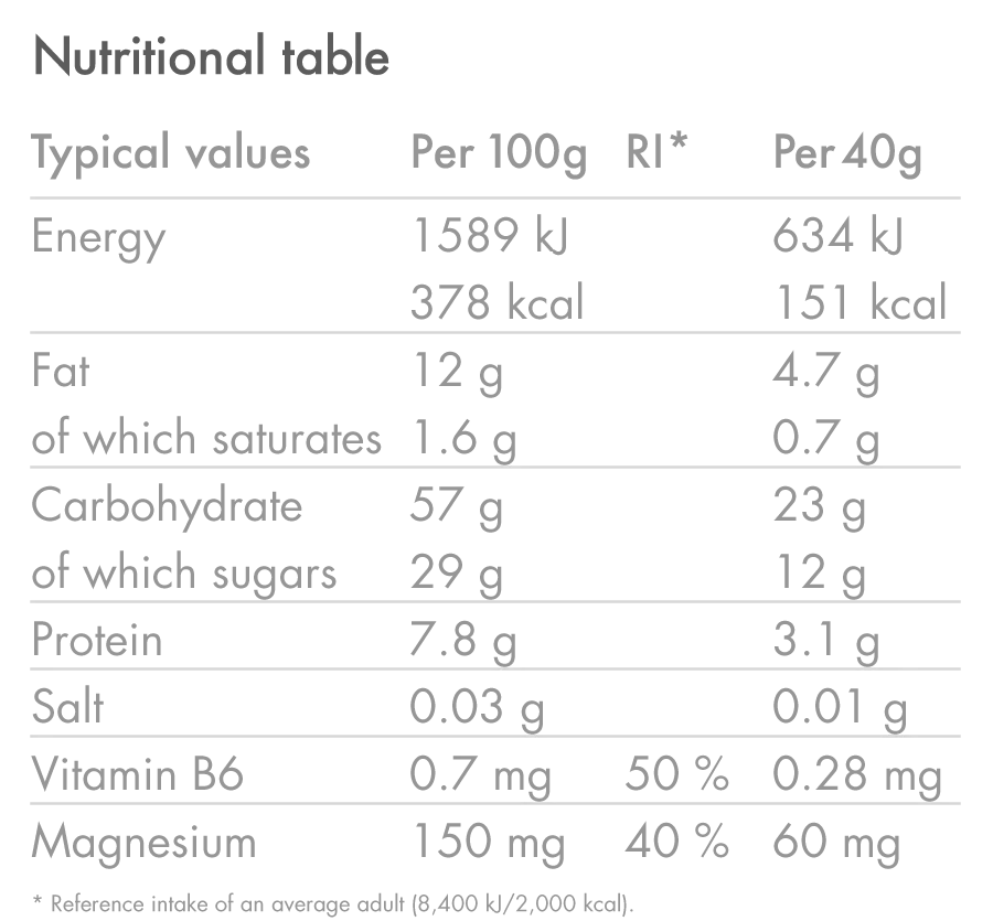 HIGH5 Slow Release Nutrition Pack