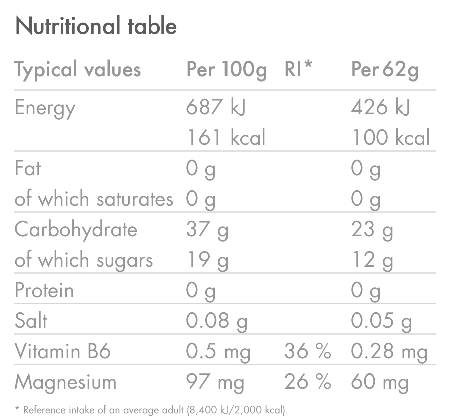 HIGH5 Slow Release Nutrition Pack