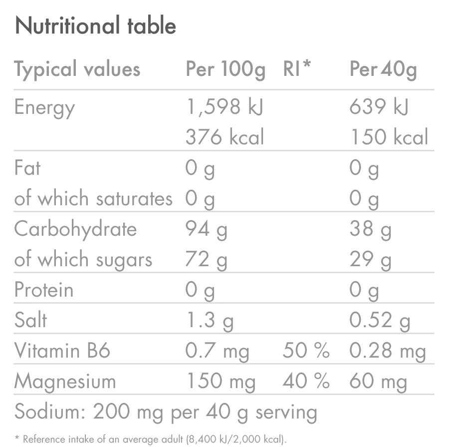 HIGH5 Slow Release Nutrition Pack