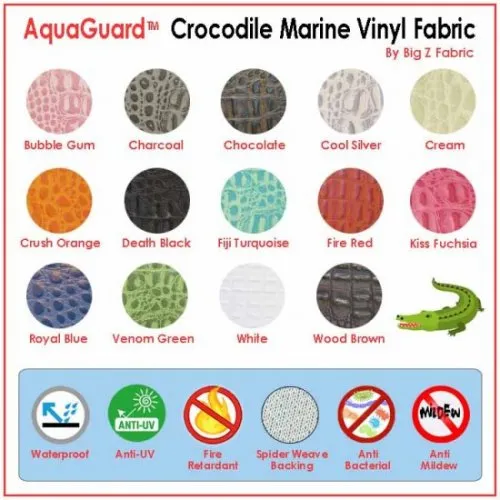 Teal Crocodile Marine Vinyl Fabric / Sold By The Yard