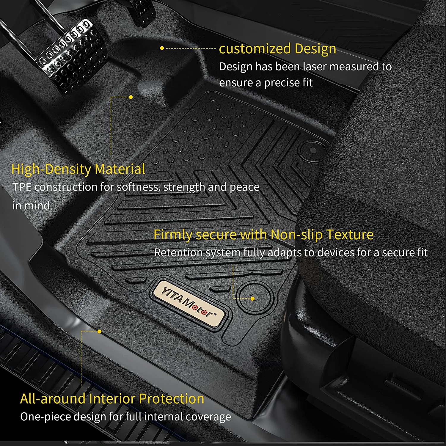 YITAMOTOR® 2008-2020 Dodge Grand Caravan/2008-2016 Chrysler Town & Country (Stow'n Go Only) Floor Liners, Included 1st & 2nd 3rd Row